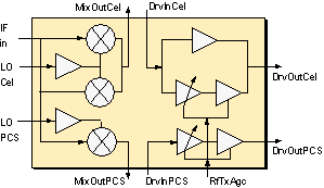 HPMX-2007 schematic