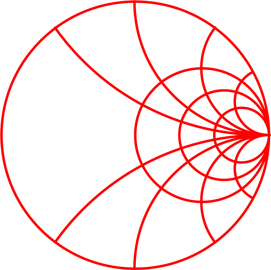 Interactive Smith Chart Tool